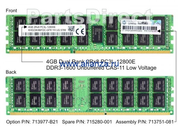 713977-B21 Оперативная память HP 4-GB (4GB) SDRAM DIMM